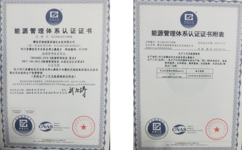 攀枝花瑞達(dá)水泥有限公司2020年度溫室氣體排放信息披露書(圖2) 攀枝花瑞達(dá)水泥有限公司2020年度溫室氣體排放信息披露書(圖2)