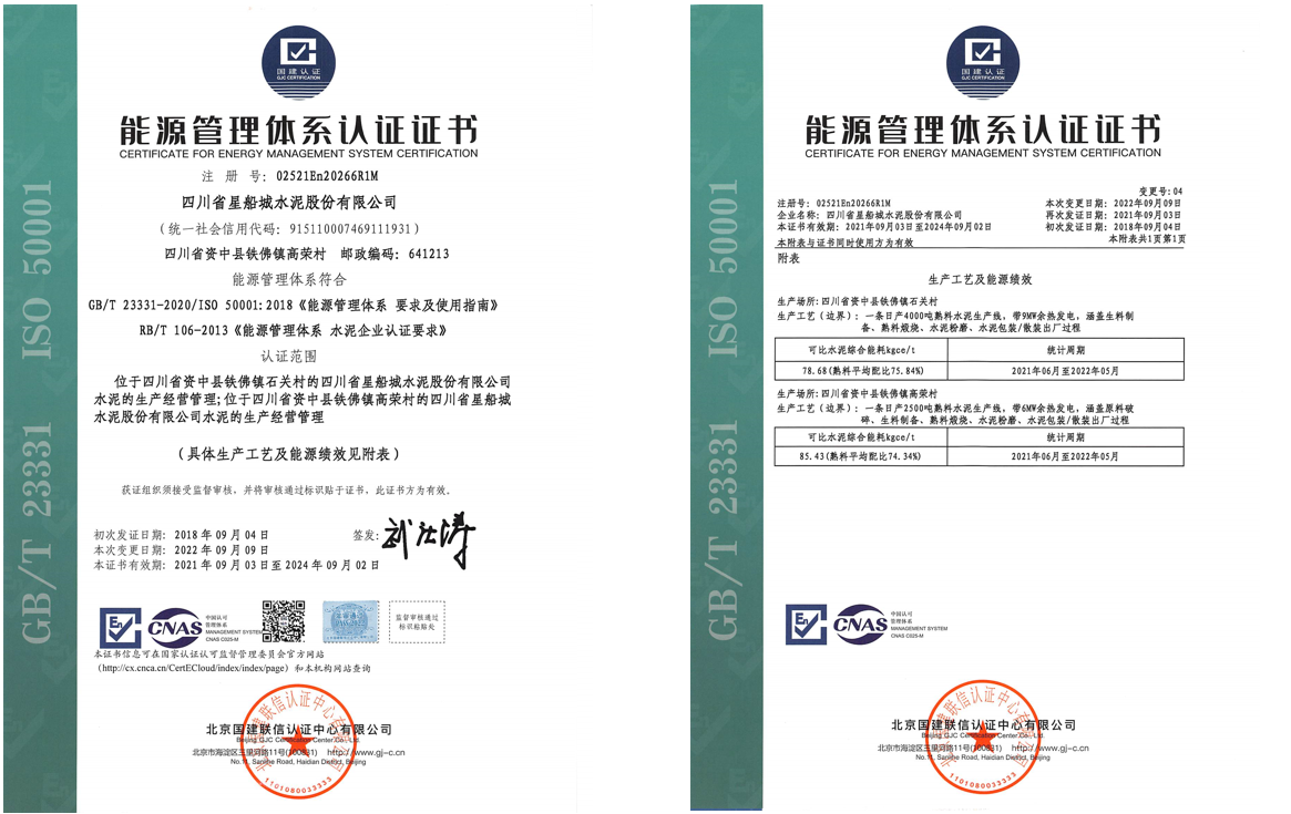四川省星船城水泥股份有限公司2021年度溫室氣體排放信息披露書(圖3) 四川省星船城水泥股份有限公司2021年度溫室氣體排放信息披露書(圖3)