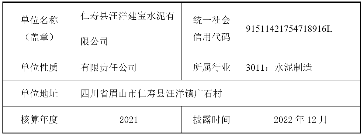 仁壽縣汪洋建寶水泥有限公司2021年度溫室氣體排放信息披露書(shū)