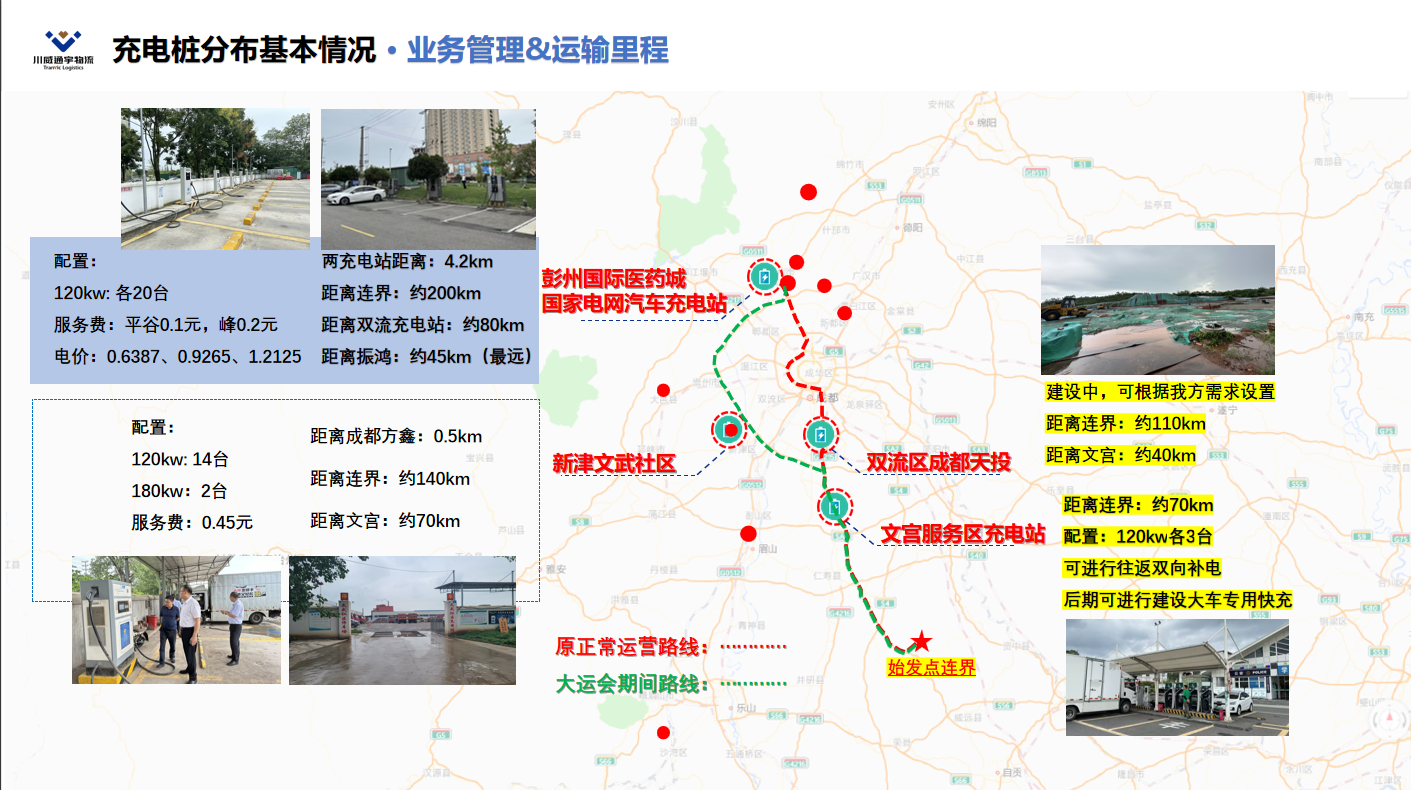 守正創新 砥礪發展——天辰公司新能源電卡場景推廣運營成效顯著(圖2) 守正創新 砥礪發展——天辰公司新能源電卡場景推廣運營成效顯著(圖2)
