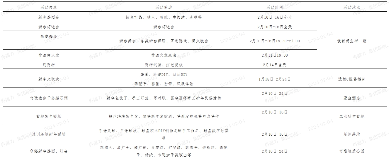 喜氣洋洋鬧新春 豐富活動助你迎新年(圖11) 喜氣洋洋鬧新春 豐富活動助你迎新年(圖11)